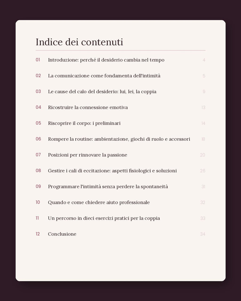 Indice dei 12 capitoli del manuale sull'intimità di coppia