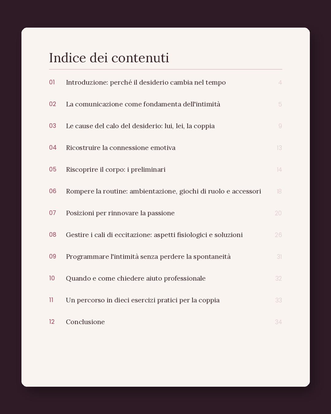 Indice dei 12 capitoli del manuale sull'intimità di coppia